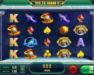 Slot Gates of Pyroth – Gerbang Api Menuju Dunia Fantasi